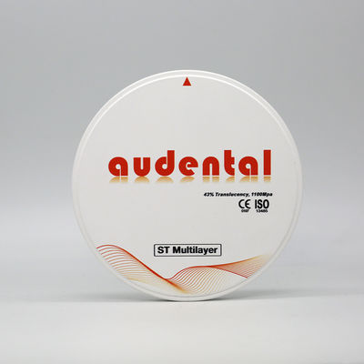 พัฒนา Apex Locator กับ Apex Canal Indicator
